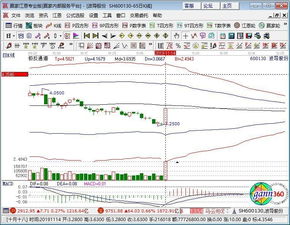 阿里巴巴赴港上市彰顯信心 定價(jià)不打折，科技服務(wù)生態(tài)再升級(jí)